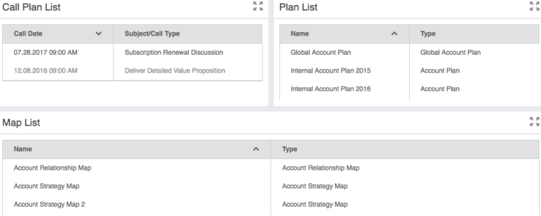 Map, Plan, Call Plan Widgets