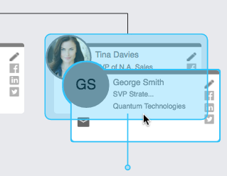 Assign Contacts