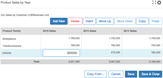 Editing a Table Many Column