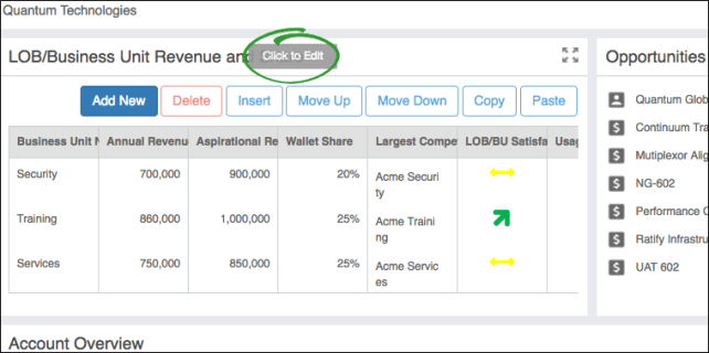 Table Related List Widget