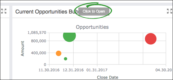 Generic Chart Widget